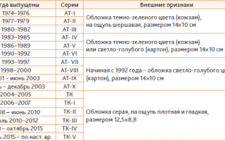 Проверить трудовую книжку по номеру онлайн