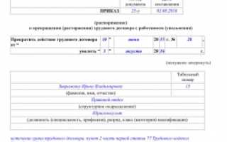 Особенности расторжение срочного трудового договора компенсации сроки нюансы