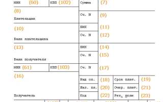 Образец полей платежного поручения по налогам