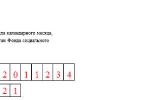 Форма 4ФСС Заполнение Инструкция и образец