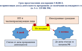 Пример заполнения 6НДФЛ за 3 квартал