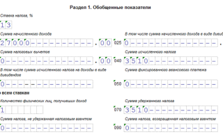 Как отразить договор ГПХ в 6НДФЛ